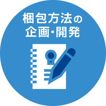 梱包方法の企画・開発